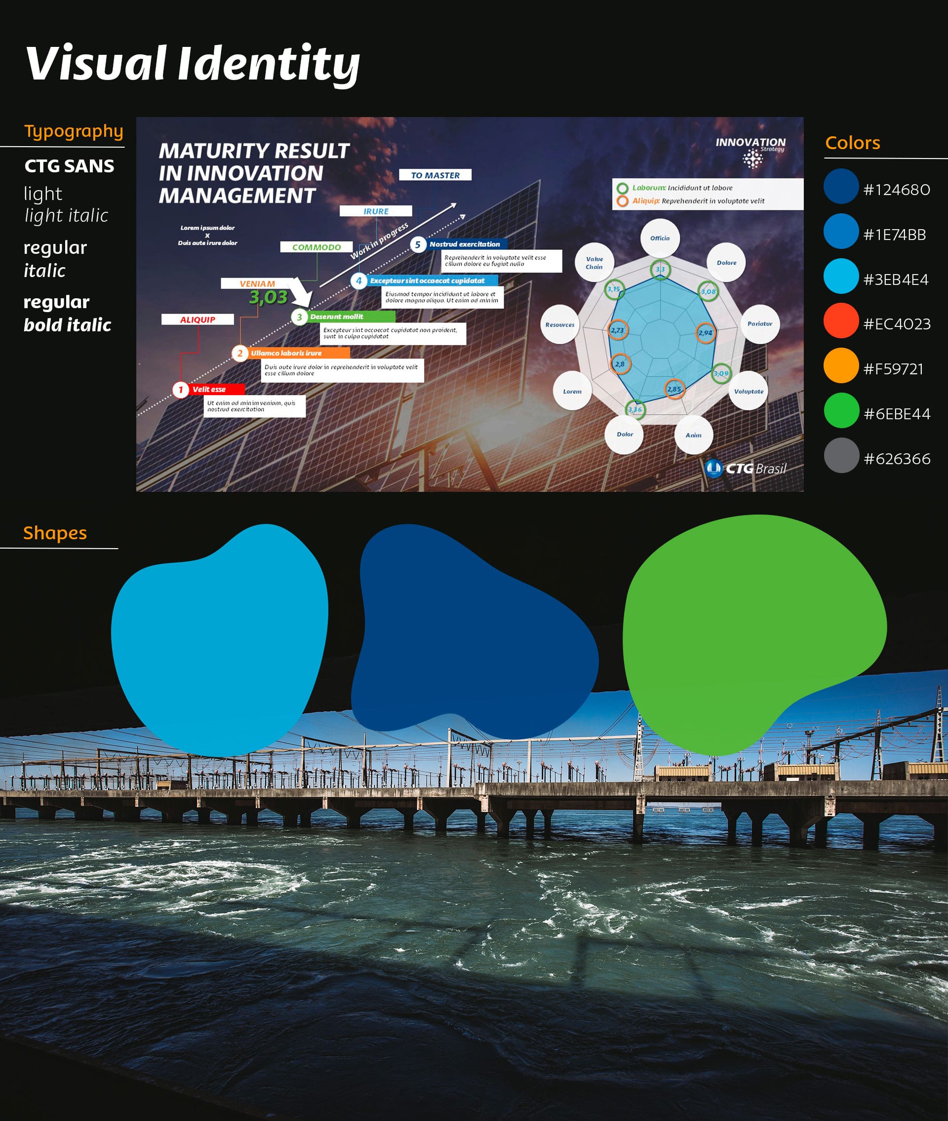 CTG - Innovation Strategy, visual identity