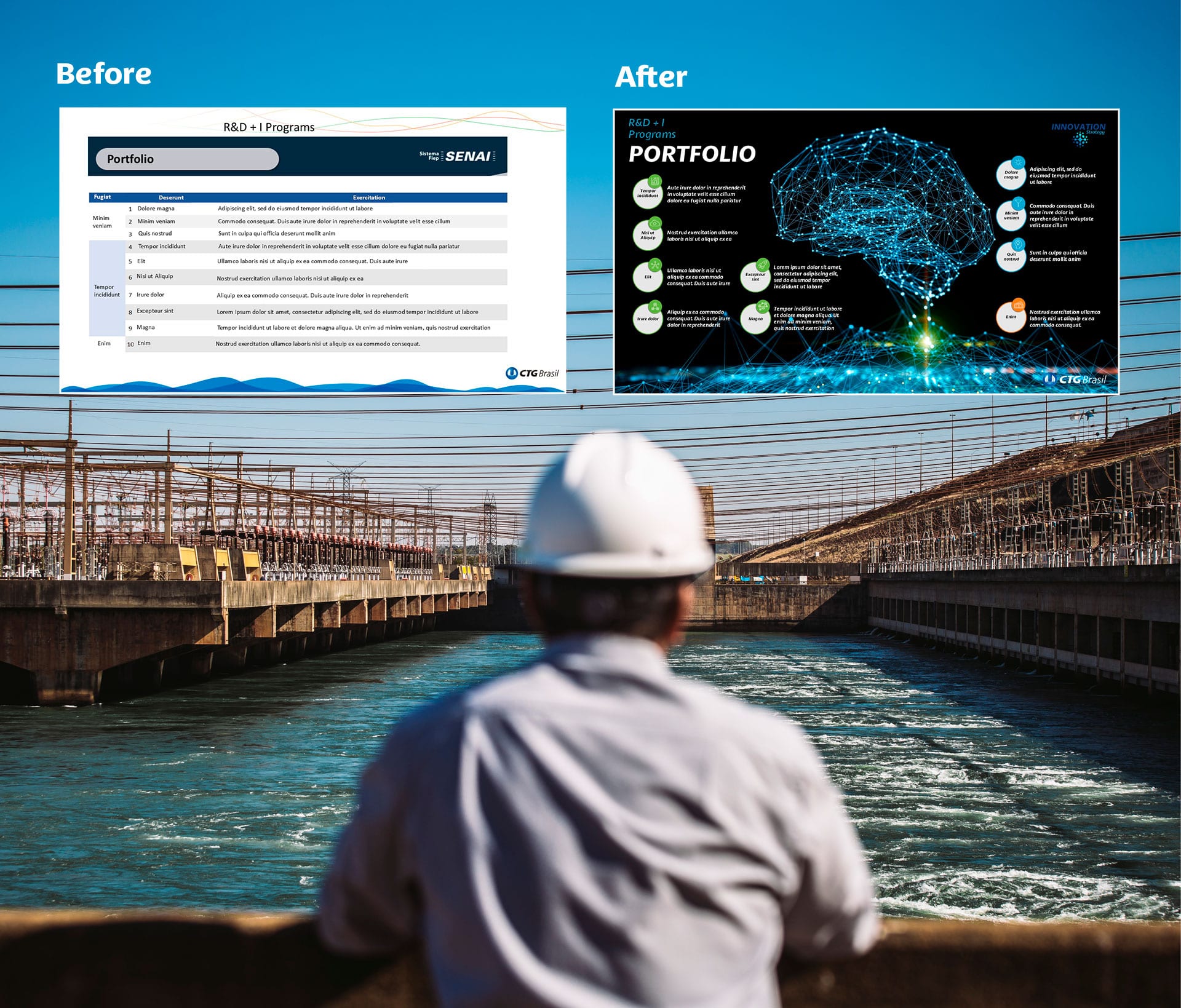 CTG - Innovation Strategy, before and after