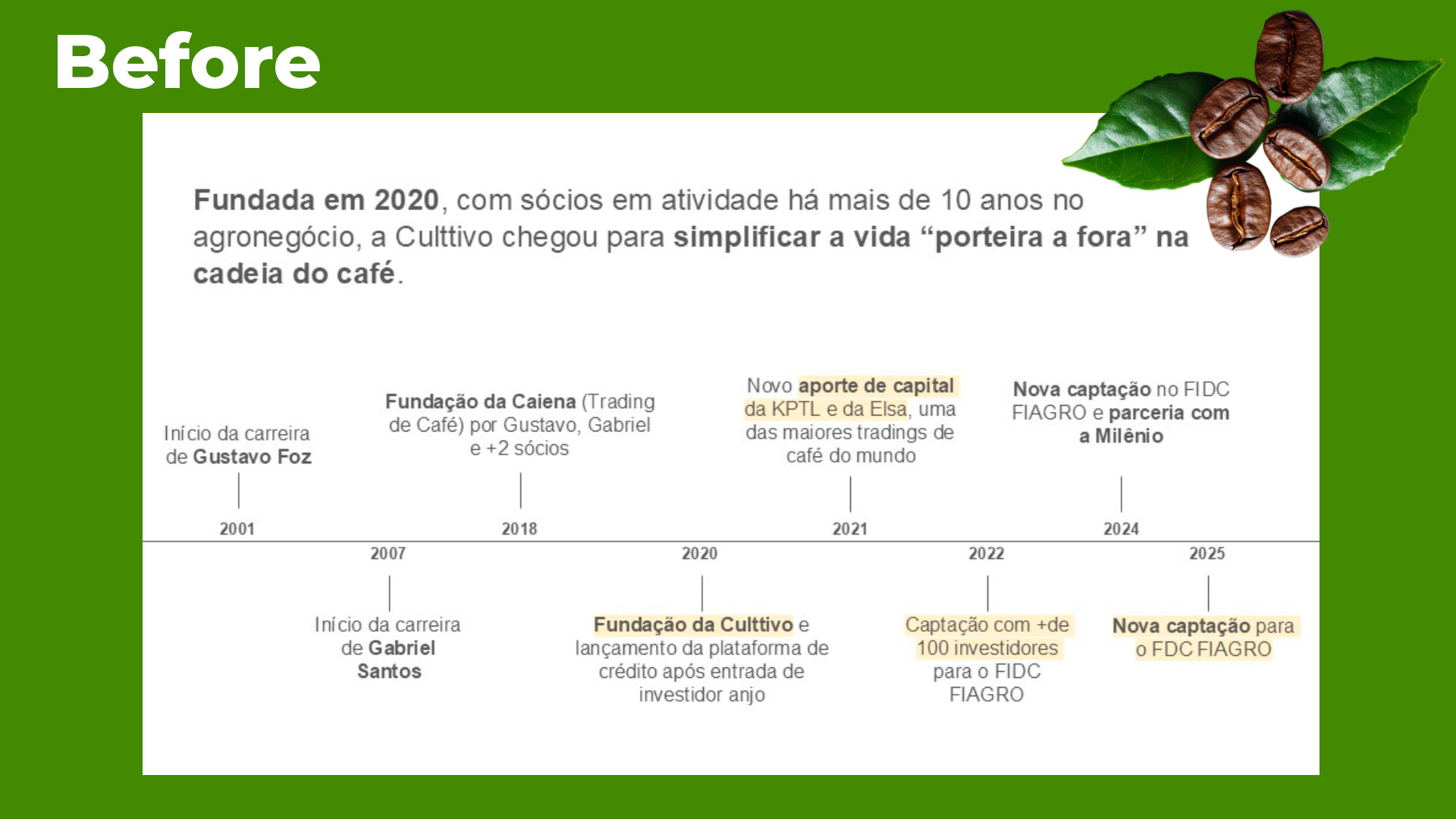 Culttivo - Commercial Presentation, before
