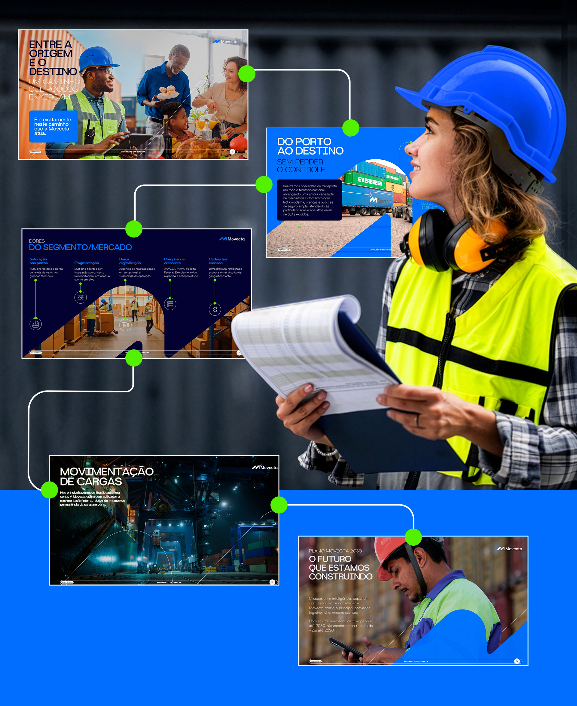 Movecta - Commercial Presentation, presentation slides
