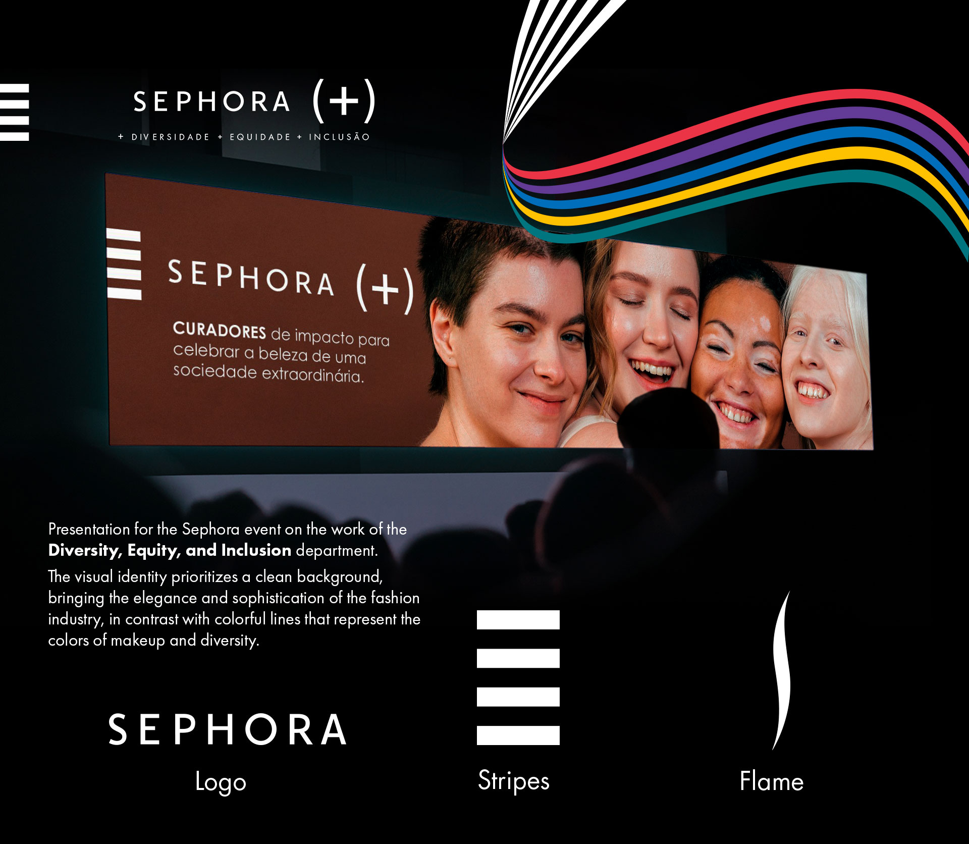 Sephora - DE&I Event, case cover