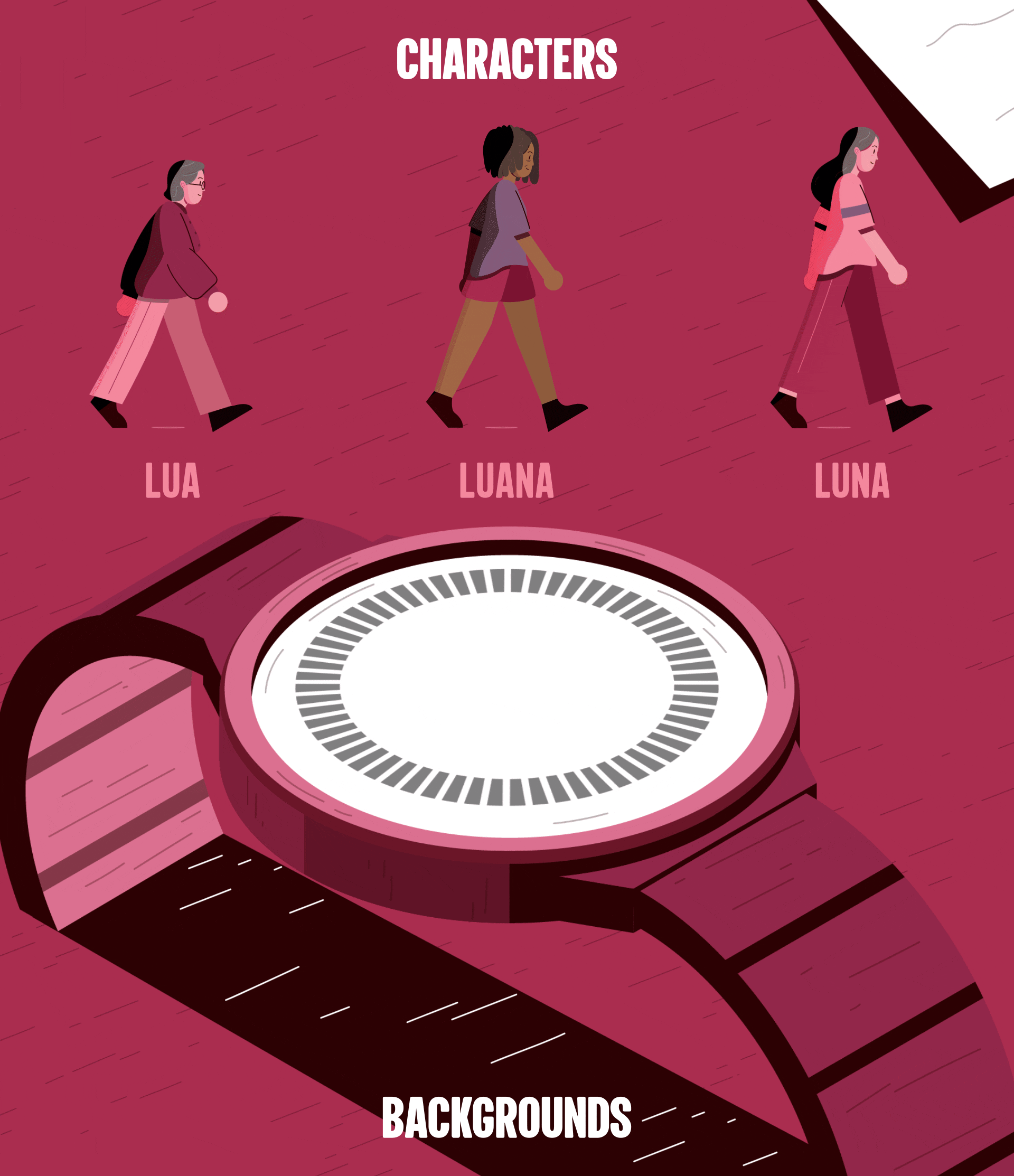Astellas - Menopause Symptoms, characters