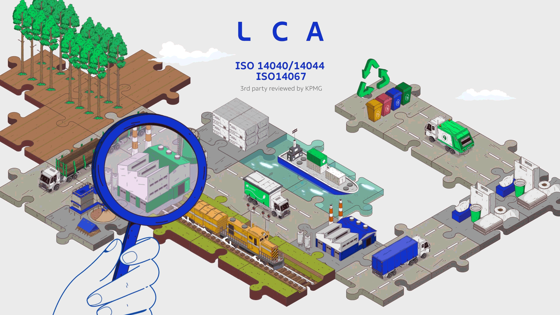 Suzano - Life Cycle Assessment, case cover