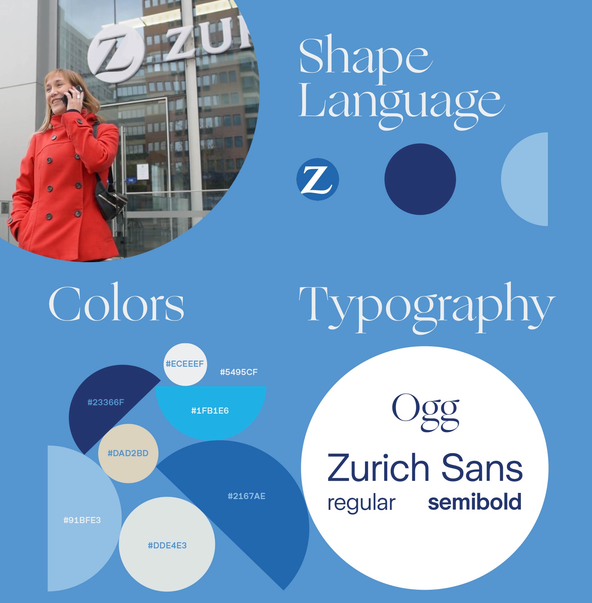 Zurich - Corporate Video, visual identity